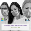 IPU Index Report 2022