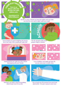 ‘Children’s Flu Vaccine campaign Oct 2023’ Leaflet