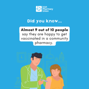 Key Facts on Community Pharmacy. Almost 9 out of 10 people say they are happy to get vaccinated