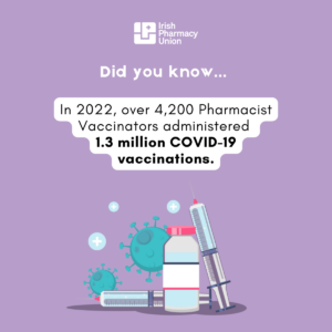 Key Facts on Community Pharmacy. In 2022 there were 1,400 pharmacies administered 1.3 million COVID-19 Vaccinations