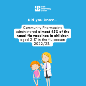 Key Facts on Community Pharmacy. Community Pharmacists administered almost 45% of the nasal flu vaccines in children aged 2-17 in the flu season 2022/23