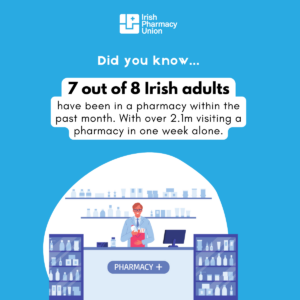 Key Facts on Community Pharmacy. 7 out of 8 Irish adults have been in a pharmacy within the past month. With over 2.1m visiting a pharmacy in one week alone