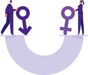 Gender Pay Gap reporting 2025