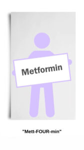 Metformin for the prevention of antipsychotic-induced weight gain