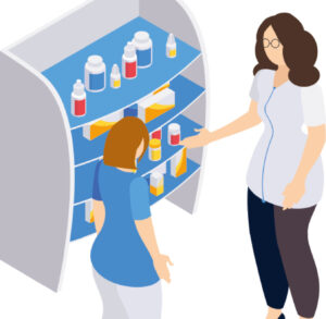 The effectiveness, safety, and cost-effectiveness of pharmacist prescribing: An evidence review