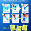 Safely Remove Disposable Gloves